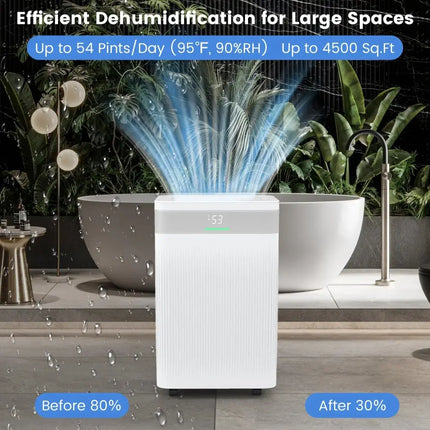 54 Pints Dehumidifier for Home 4500 Sq.Ft Dehumidifier-White Costway