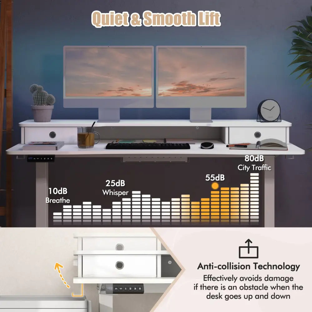 55 Inch x 24 Inch Height Adjustable Electric Standing Desk with 2 Drawers-White - White - Standing Desks