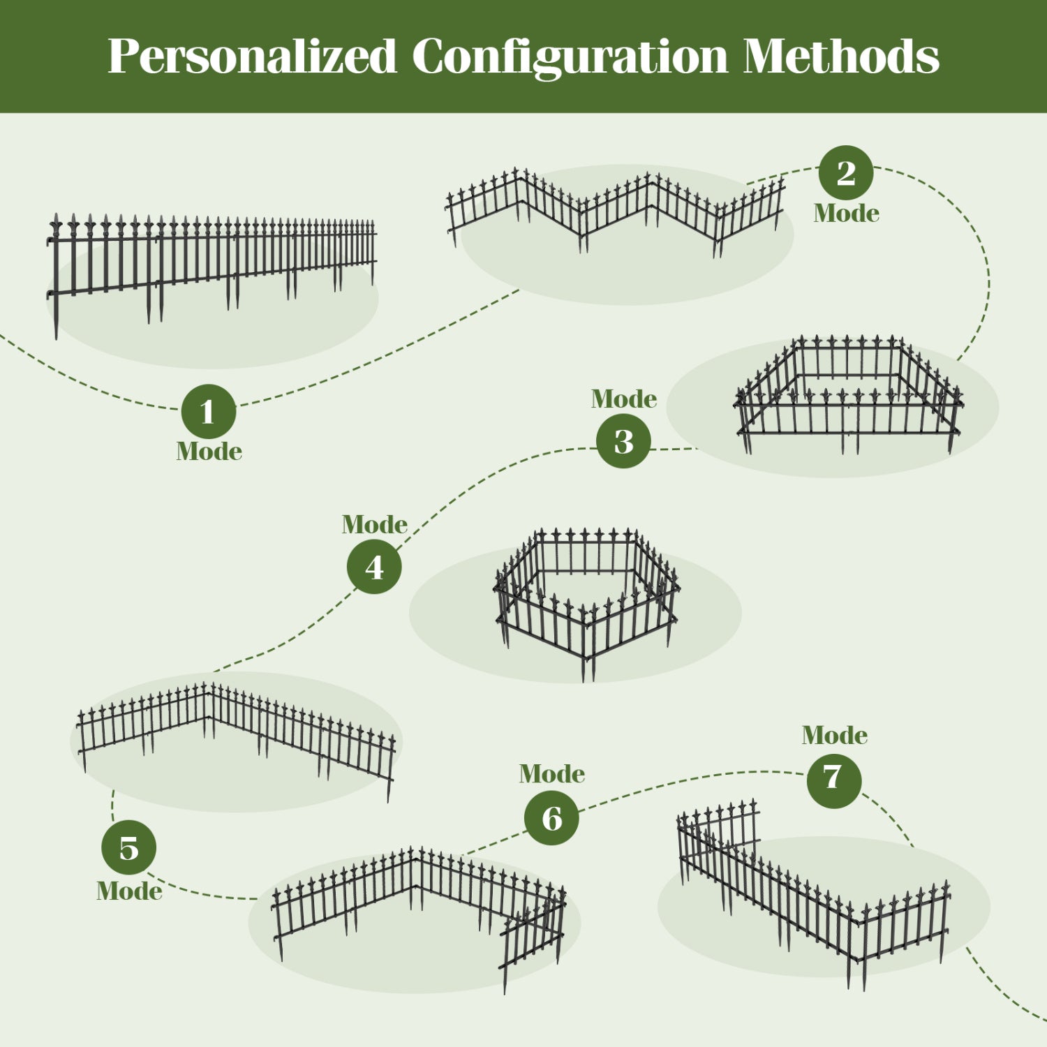 5-Pack/10-Pack Decorative Metal Garden Fence No Dig Landscape Fencing for Lawn-S