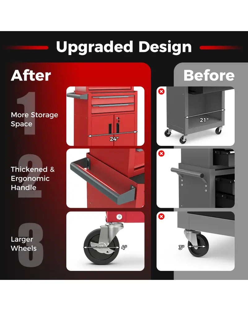 6-Drawer Rolling Tool Storage Chest Cabinet with Universal Wheels and Hooks-Red - Red - Garages