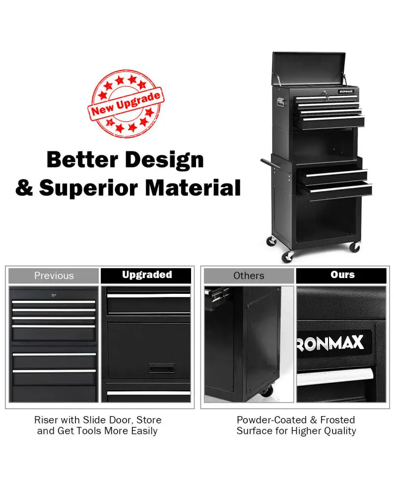 6-Drawer Tool Chest with Heightening Cabinet-Black - Black - Garden Tools