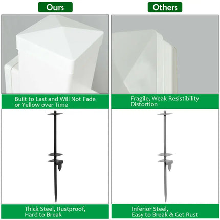6 Feet Vinyl UPVC Real Estate Sign Post Realtor Yard Sign Post-White - White - Outdoor Decor