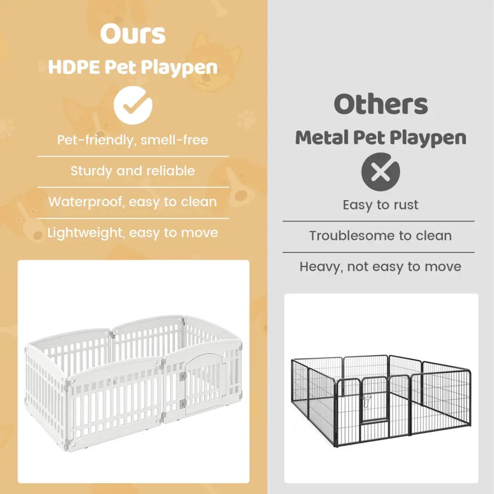 6-Panel Plastic Dog Playpen 24 Inch Indoor Outdoor Pet Fence with Locking Door-White - White - Pet Gate