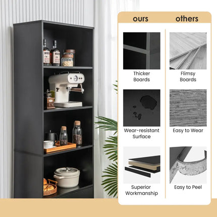 6-Tier Tall Freestanding Bookshelf with 4 Open Shelves and 2 Drawers-Black - Black - Bookcases