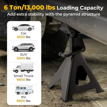 6 Ton 13000 lbs Capacity Metal Car Lifting Stands with 14-23 Inch Adjustable Height - Black - Garages