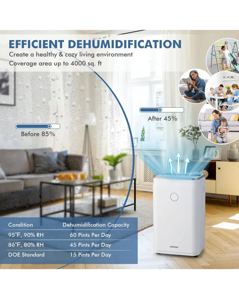 60-Pint Dehumidifier for Home and Basements 4000 Sq. Ft with 3-Color Digital Display-White - White - Dehumidifiers
