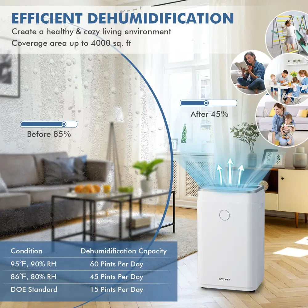 60-Pint Dehumidifier for Home and Basements 4000 Sq. Ft with 3-Color Digital Display-White - White - Dehumidifiers