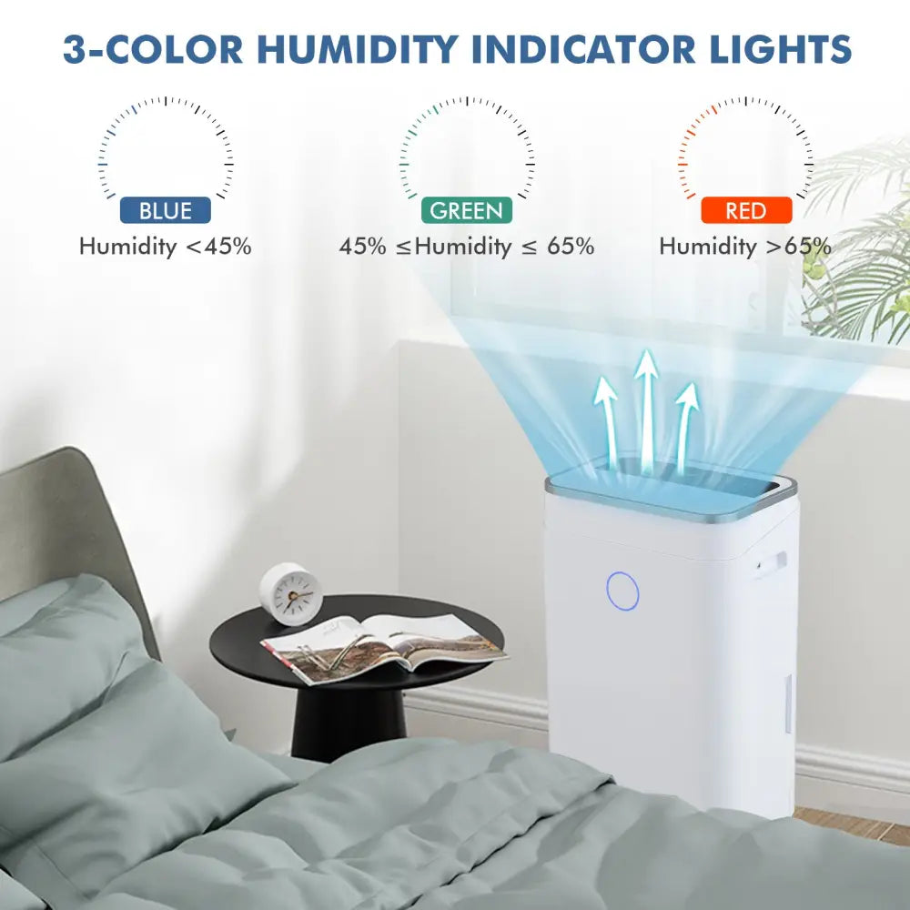 60-Pint Dehumidifier for Home and Basements 4000 Sq. Ft with 3-Color Digital Display-White - White - Dehumidifiers