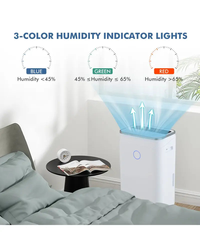 60-Pint Dehumidifier for Home and Basements 4000 Sq. Ft with 3-Color Digital Display-White - White - Dehumidifiers