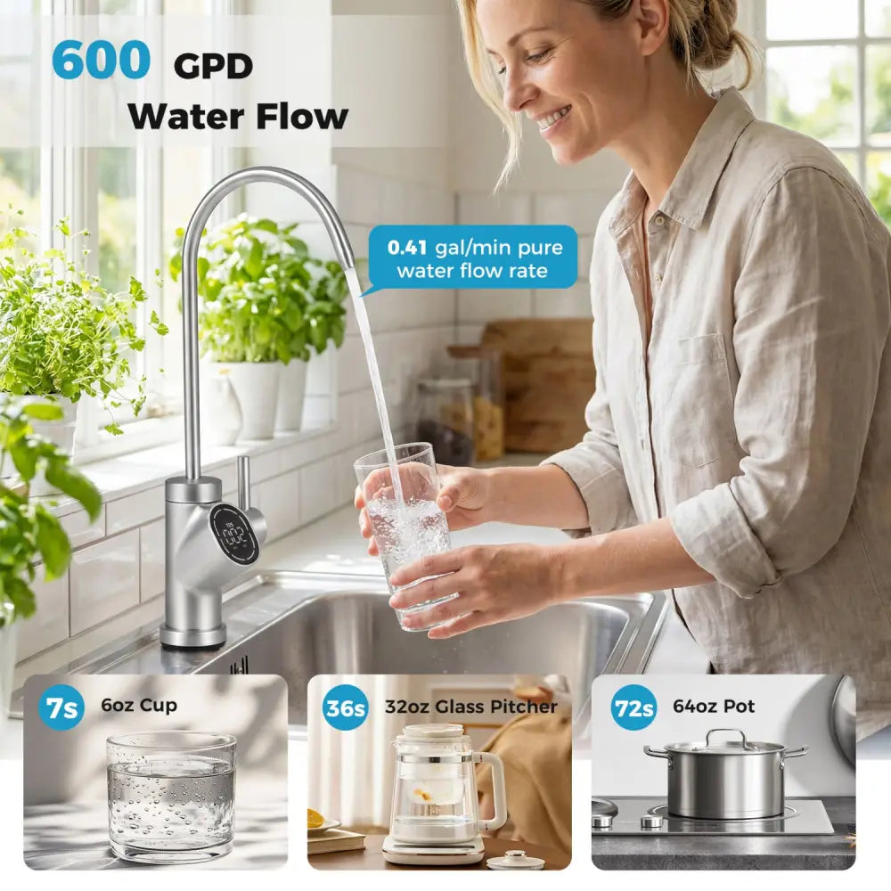 600 GPD AW-RB20 Alkaline PH+ Reverse Osmosis Water Filter - Black - Small Appliances