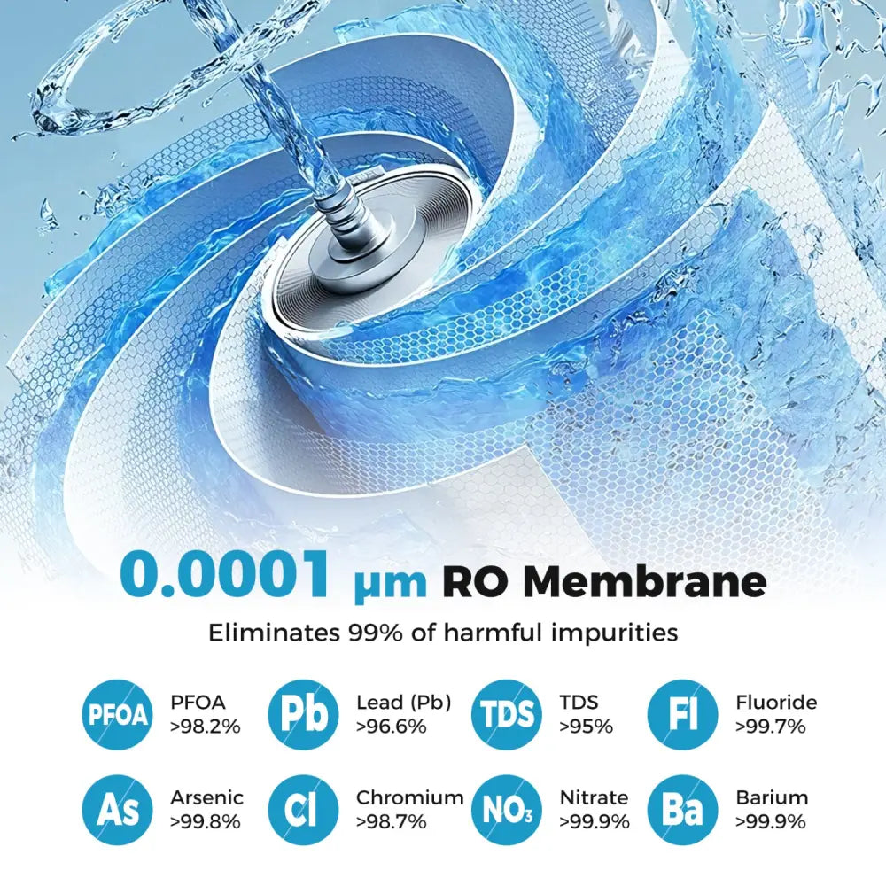 600 GPD AW-RB20 Alkaline PH+ Reverse Osmosis Water Filter - Black - Small Appliances