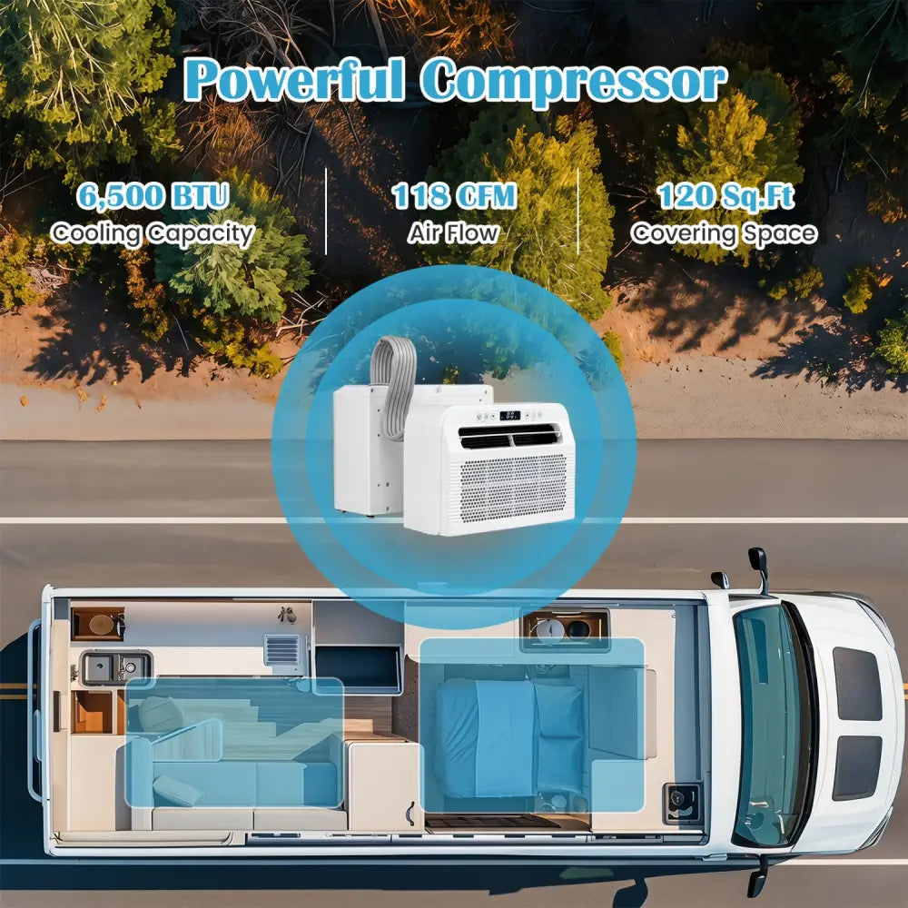 6500 BTU Window AC Unit with WiFi APP Voice Control 24H Timer and Quiet Operation-White - White - Mini Split Air