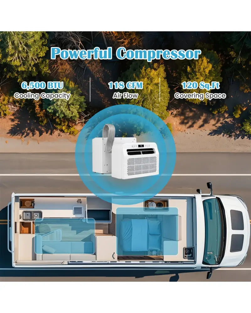 6500 BTU Window AC Unit with WiFi APP Voice Control 24H Timer and Quiet Operation-White - White - Mini Split Air