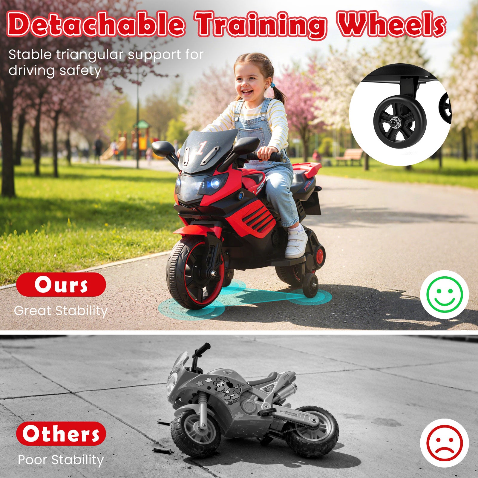 6V Kids Motorcycle with Headlights Music and Detachable Training Wheels-Red