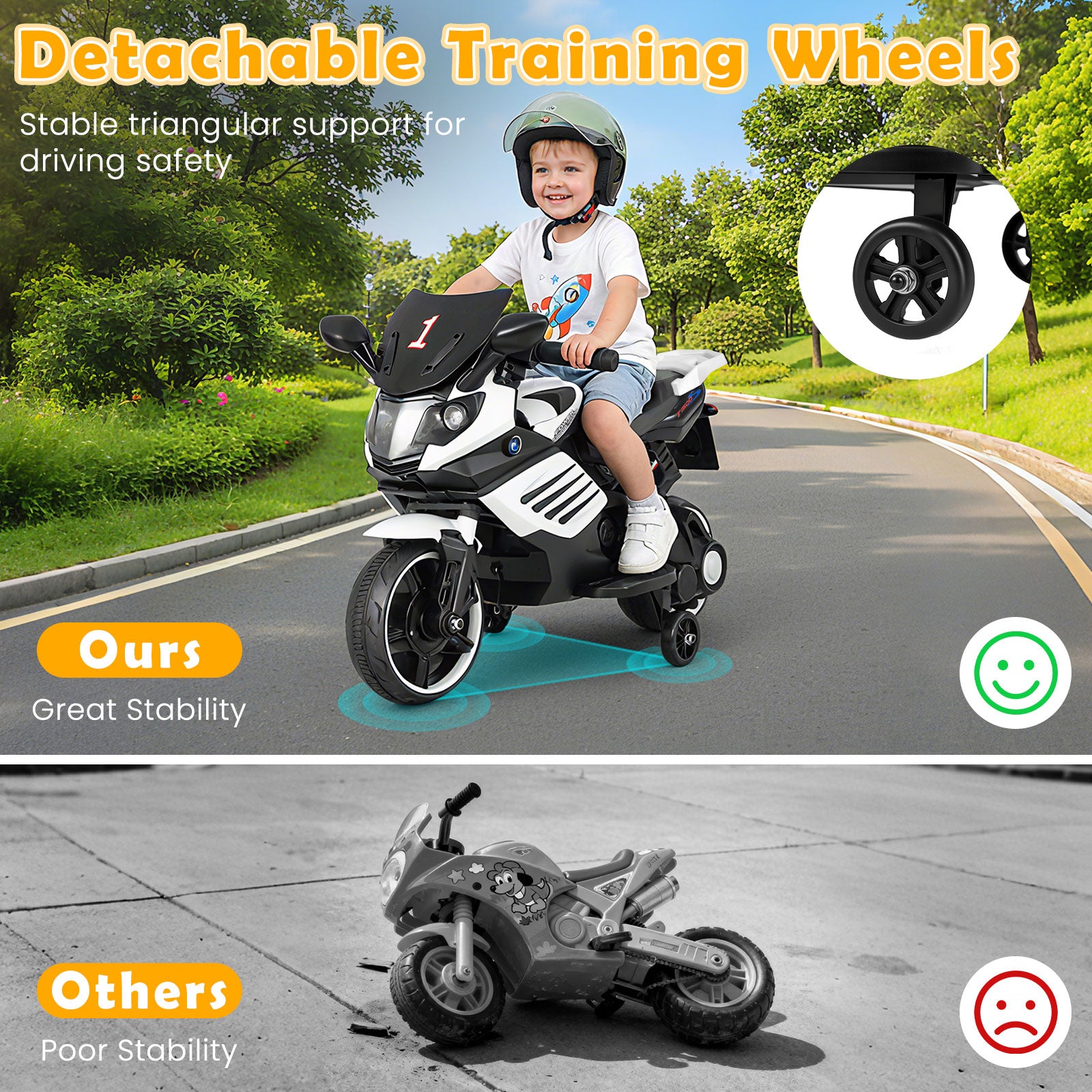 6V Kids Motorcycle with Headlights Music and Detachable Training Wheels-White
