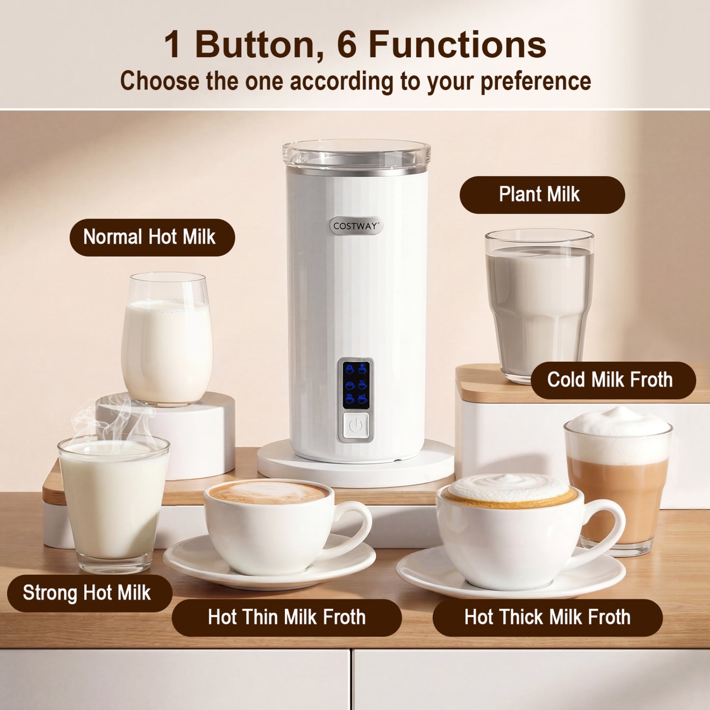 6-in-1 Electric Milk Steamer with Stainless Steel Interior-White