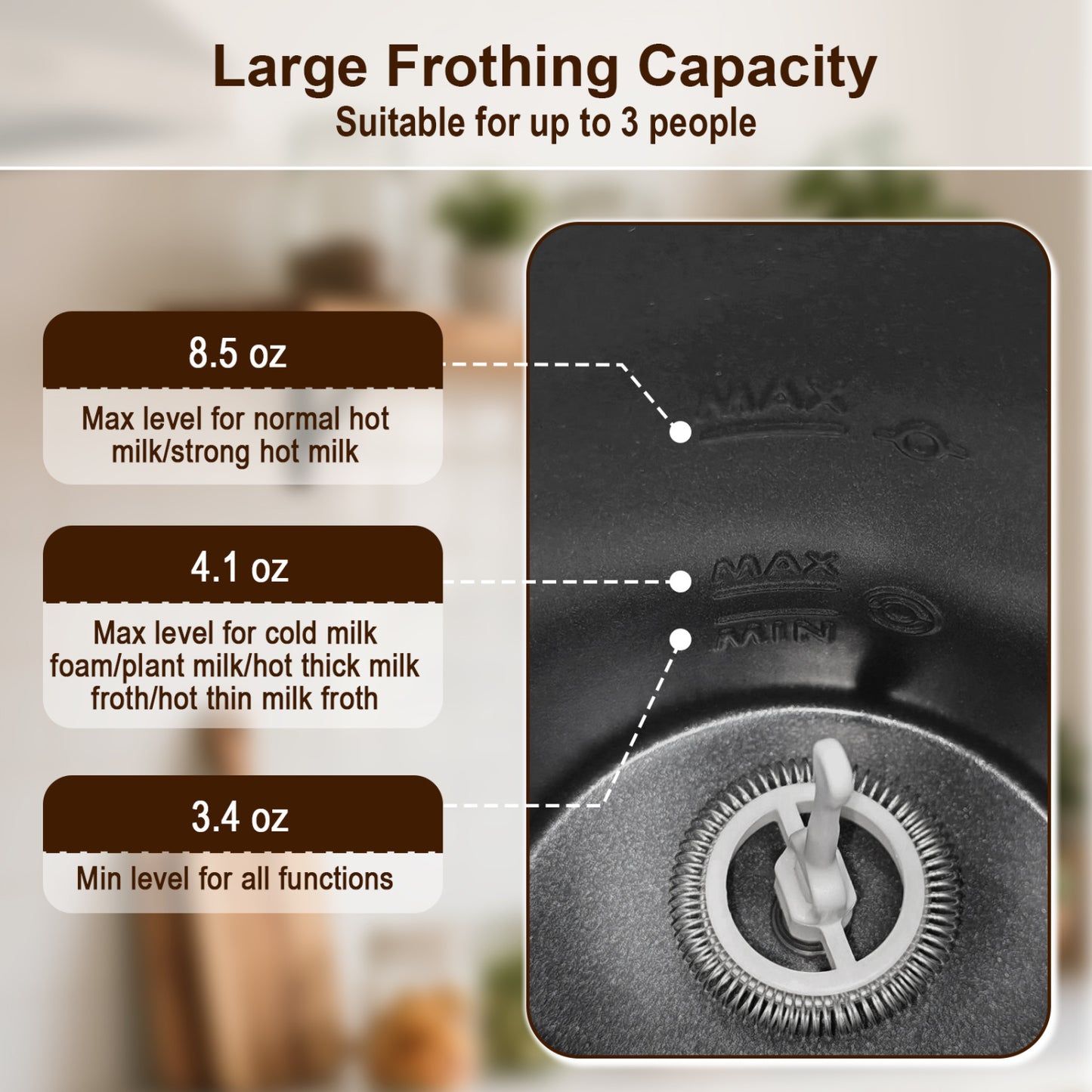6-in-1 Electric Milk Steamer with Stainless Steel Interior-White
