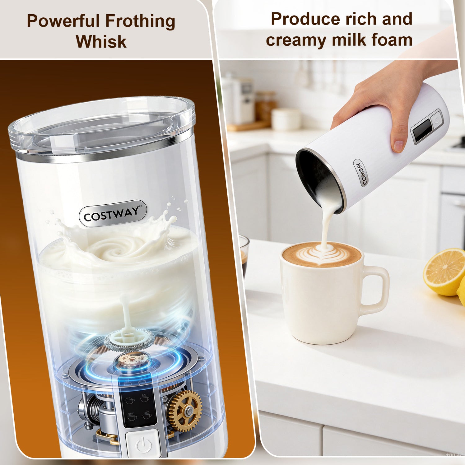 6-in-1 Electric Milk Steamer with Stainless Steel Interior-White