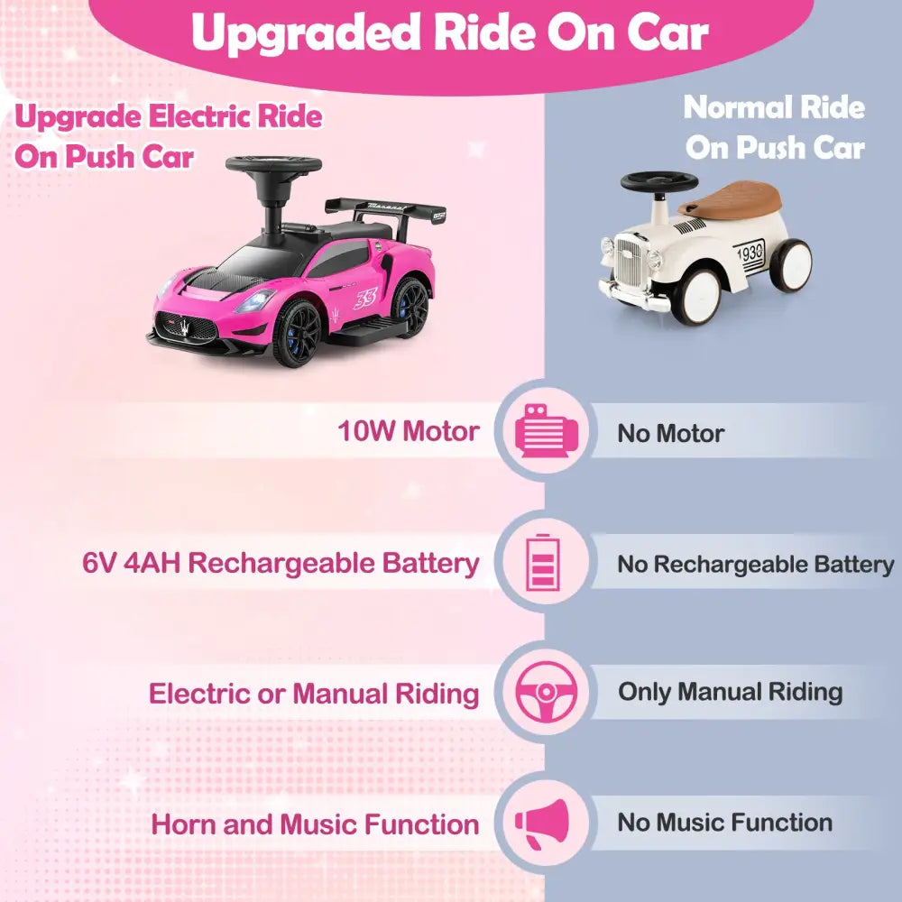 6V Electric Kids Ride on Push Car Maserati Licensed with Foot Pedal and Music-Pink - Pink - Powered Ride On Toys