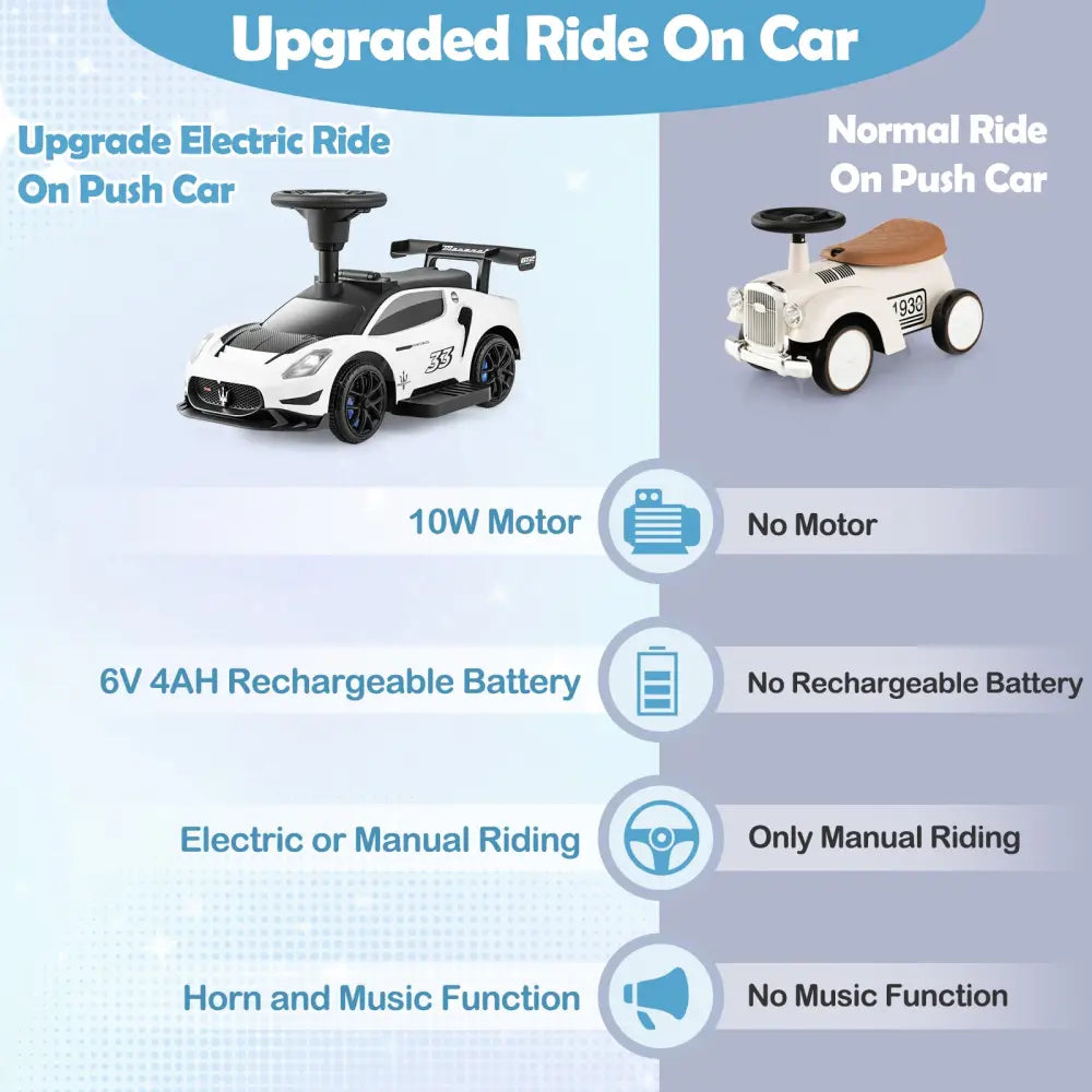 6V Electric Kids Ride on Push Car Maserati Licensed with Foot Pedal and Music-White - White - Powered Ride On Toys