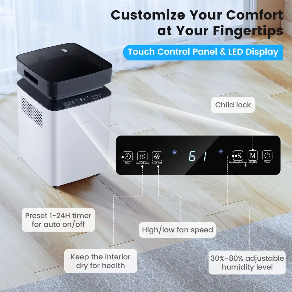 70/90 Pint 4500/6000 Sq. Ft Dehumidifier with Continuous and Auto Mode-90 Pints - White - Dehumidifiers