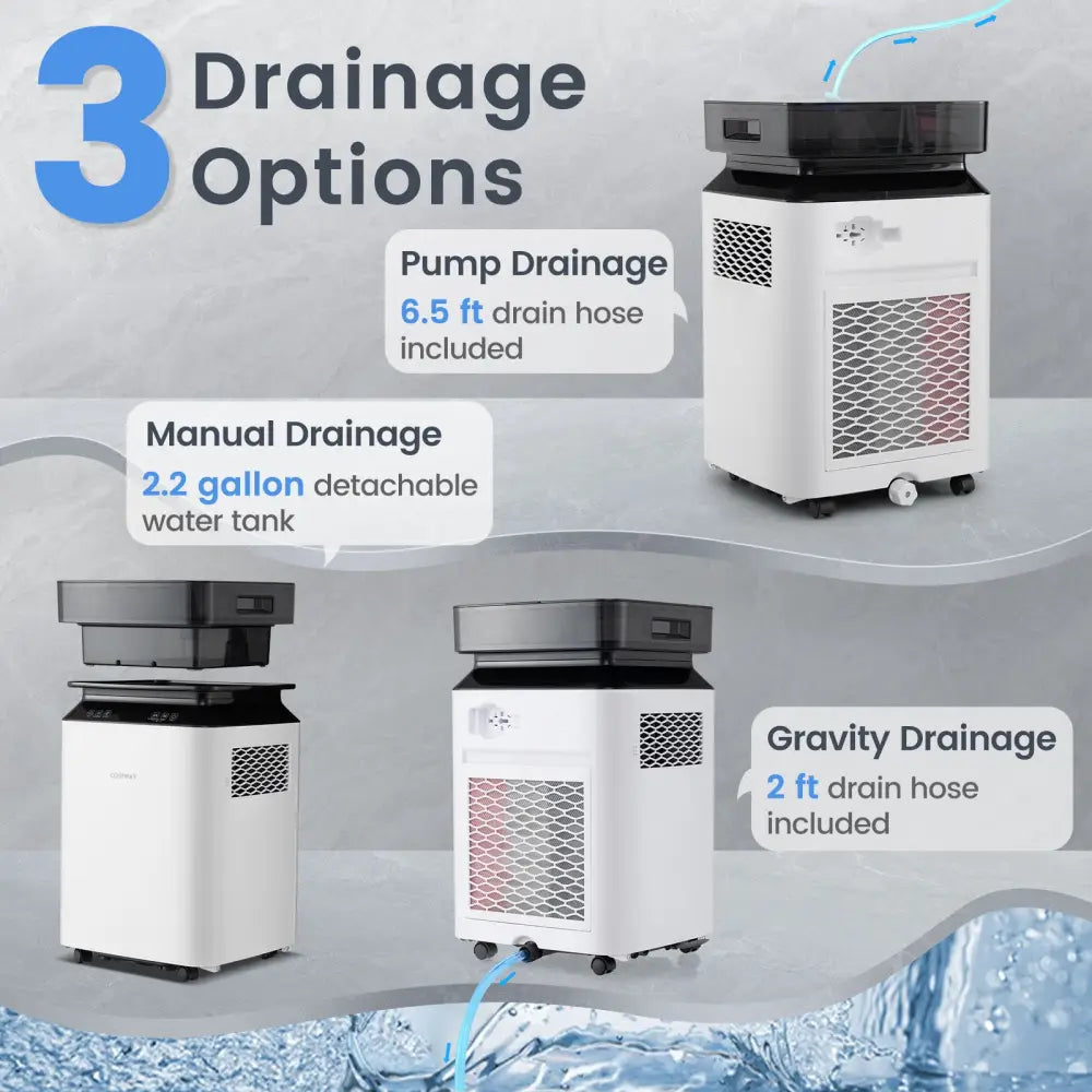 70/90 Pint 4500/6000 Sq. Ft Dehumidifier with Continuous and Auto Mode-70 Pints - White - Dehumidifiers