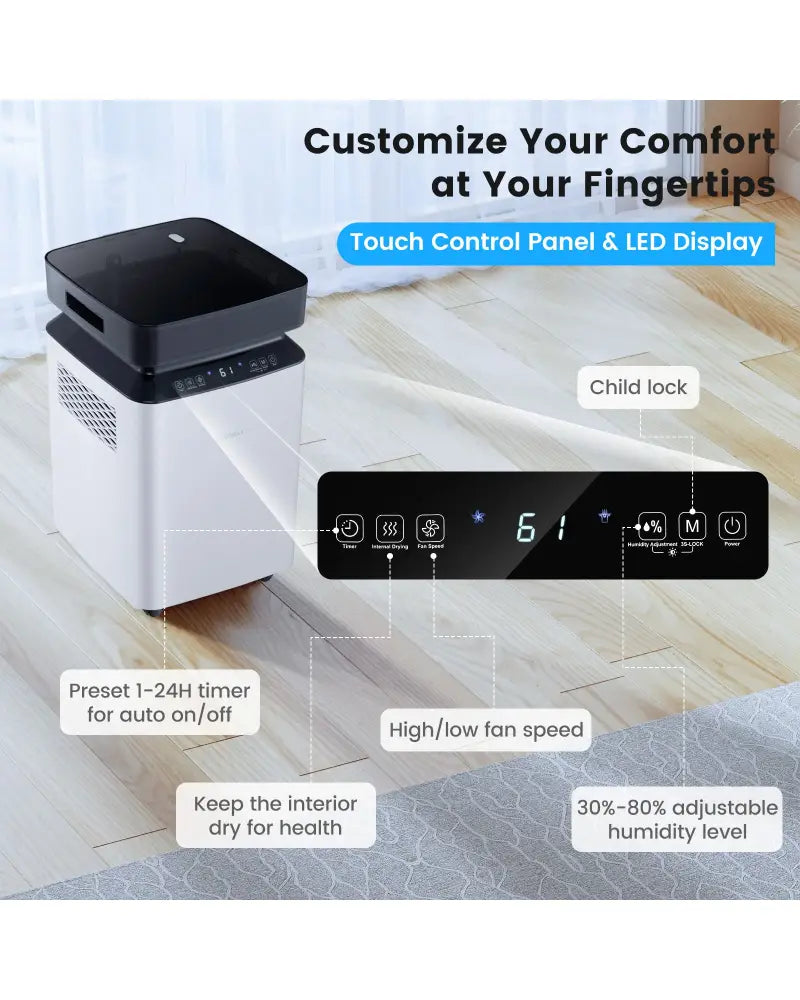 70/90 Pint 4500/6000 Sq. Ft Dehumidifier with Continuous and Auto Mode-90 Pints - White - Dehumidifiers