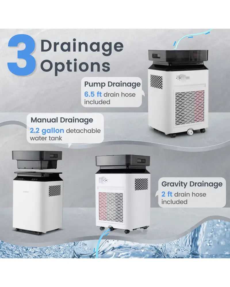 70/90 Pint 4500/6000 Sq. Ft Dehumidifier with Continuous and Auto Mode-70 Pints - White - Dehumidifiers