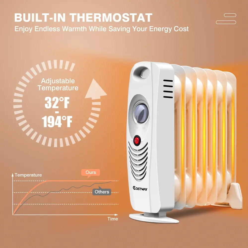 700 W Portable Mini Electric Oil-Filled Radiator Heater - White - Space Heaters