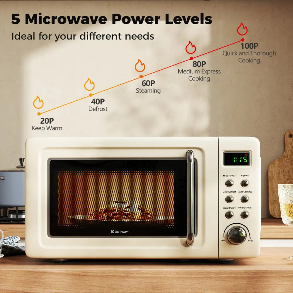 700W Retro Countertop Microwave Oven with 5 Micro Power and Auto Cooking Function-Cream White - Cream White - Toaster
