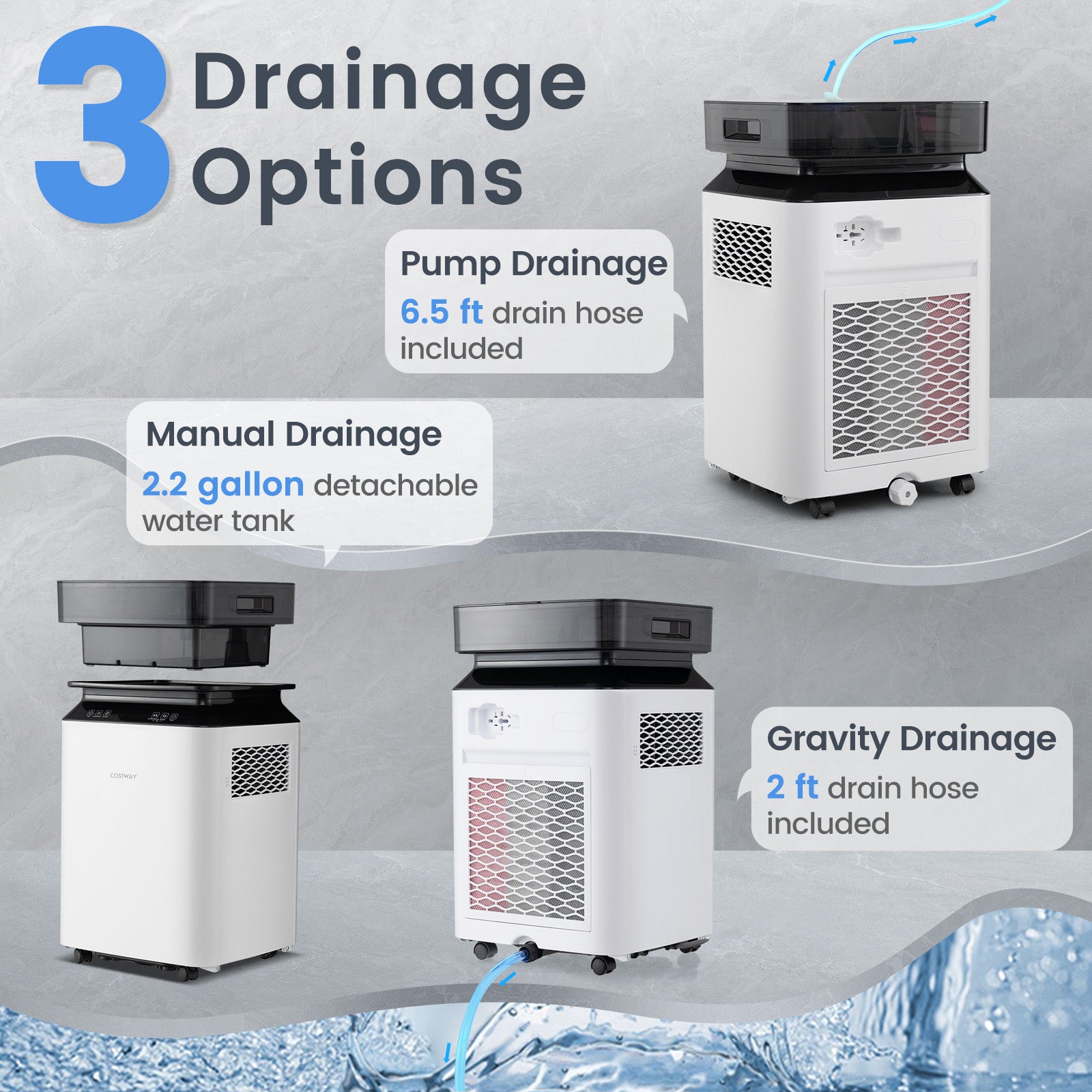 70/90 Pint 4500/6000 Sq. Ft Dehumidifier with Continuous and Auto Mode-70 Pints