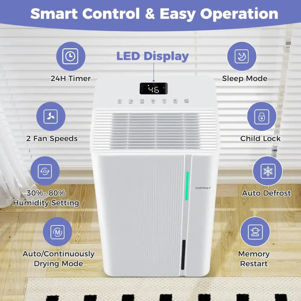 74/96 Pints Dehumidifier for Home 4500/5500 Sq. Ft Dehumidifier with 3 Modes-96 Pints Costway