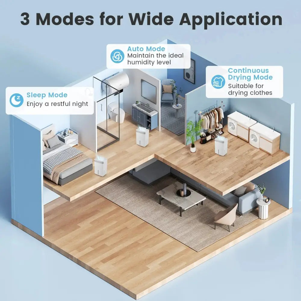 74 Pints Dehumidifier for Home 4500 Sq.Ft Dehumidifier-White Costway