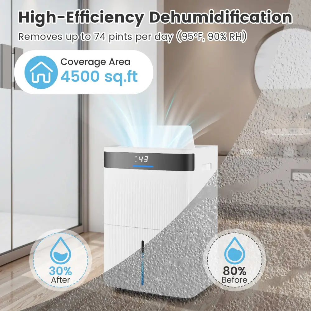 74 Pints Dehumidifier for Home 4500 Sq.Ft Dehumidifier-White - White - Dehumidifiers