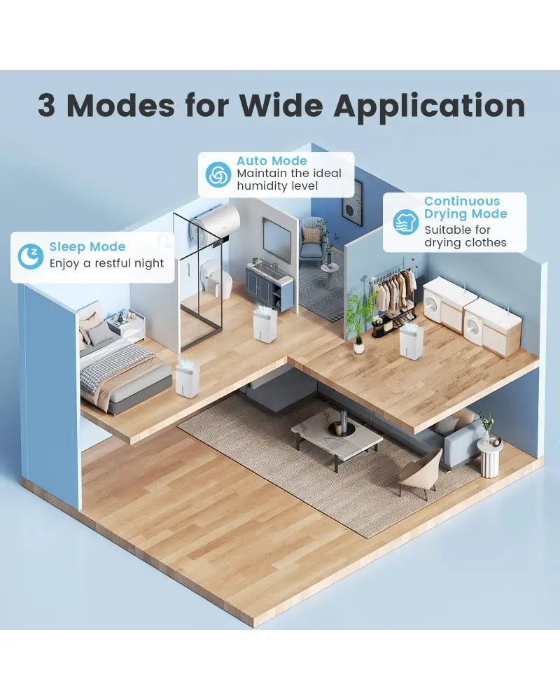 74 Pints Dehumidifier for Home 4500 Sq.Ft Dehumidifier-White - White - Dehumidifiers
