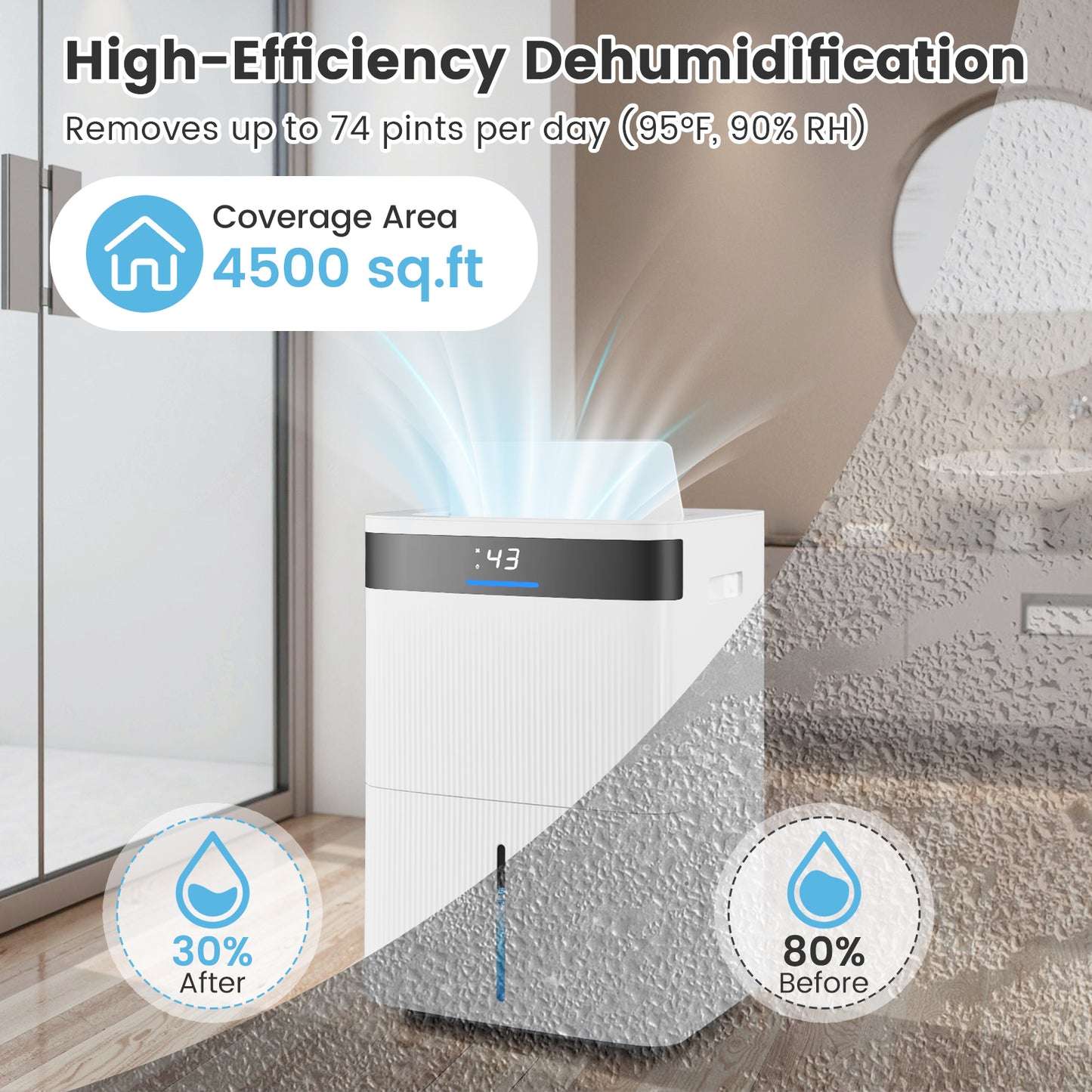 74 Pints Dehumidifier for Home 4500 Sq.Ft Dehumidifier-White