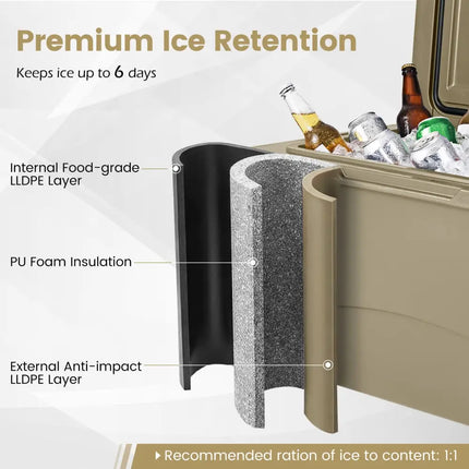 75 Quart Portable Hard Cooler with 6-Day Ice Retention and Wheels-Khaki - Khaki - Coolers