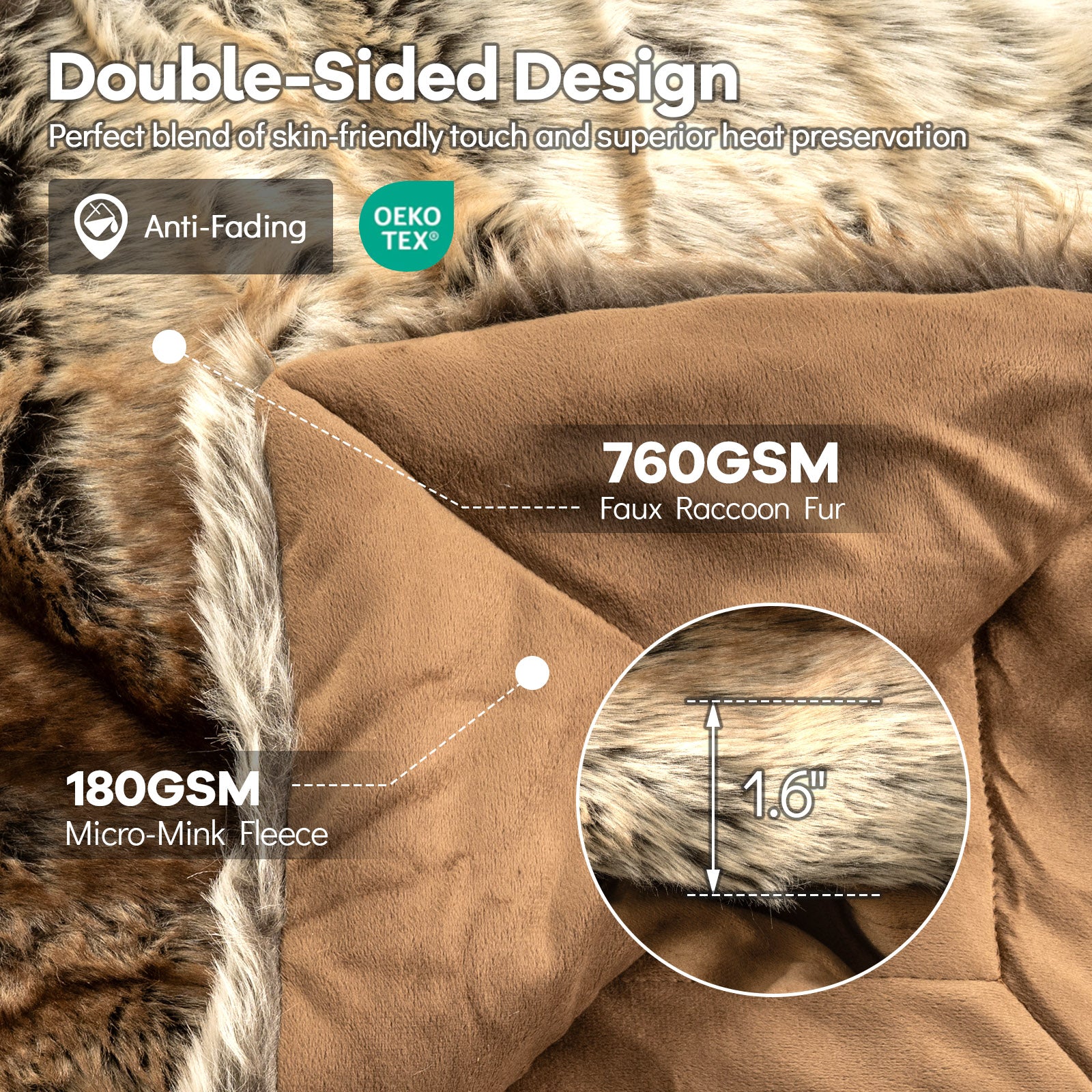 760GSM Soft Plush Fuzzy Luxury Faux Raccoon Fur Blanket for Sofa-M