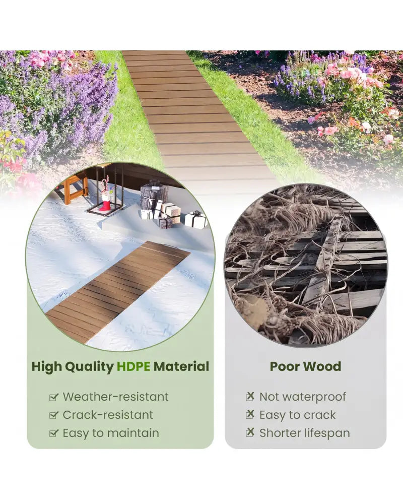 8 Feet Outdoor Pathway Straight Roll-Out Patio Boardwalk-Brown - Brown - Garden Pathways