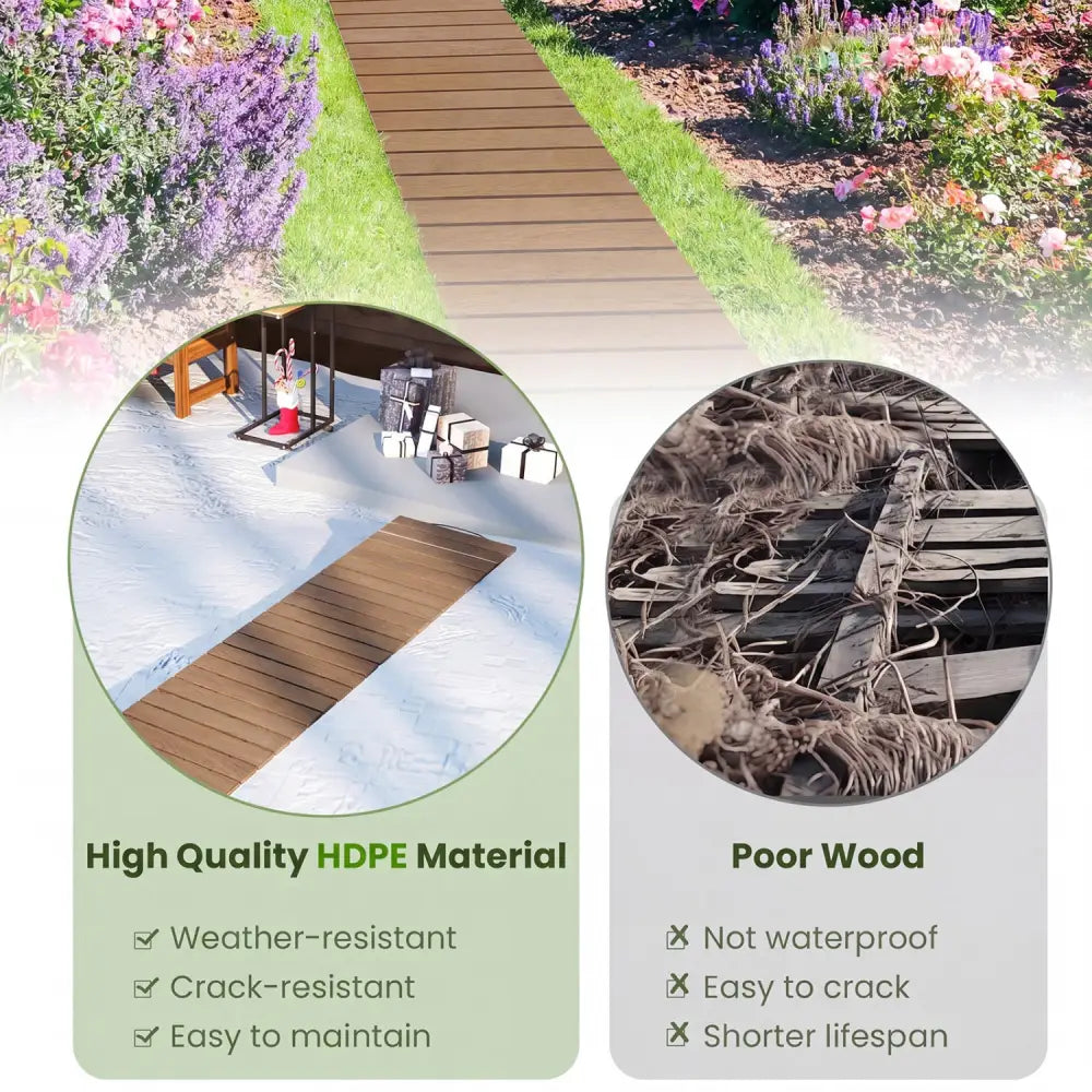 8 Feet Outdoor Pathway Straight Roll-Out Patio Boardwalk-Brown - Brown - Garden Pathways