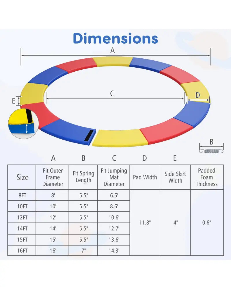 8 Feet Trampoline Pad Replacement Safety Pad with Fixing Straps (Multicolor) - Multicolor - Outdoor Play