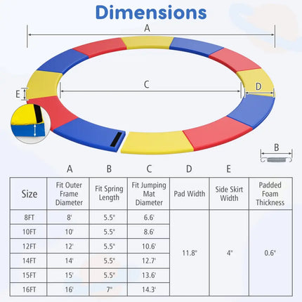8 Feet Trampoline Pad Replacement Safety Pad with Fixing Straps (Multicolor) - Multicolor - Outdoor Play