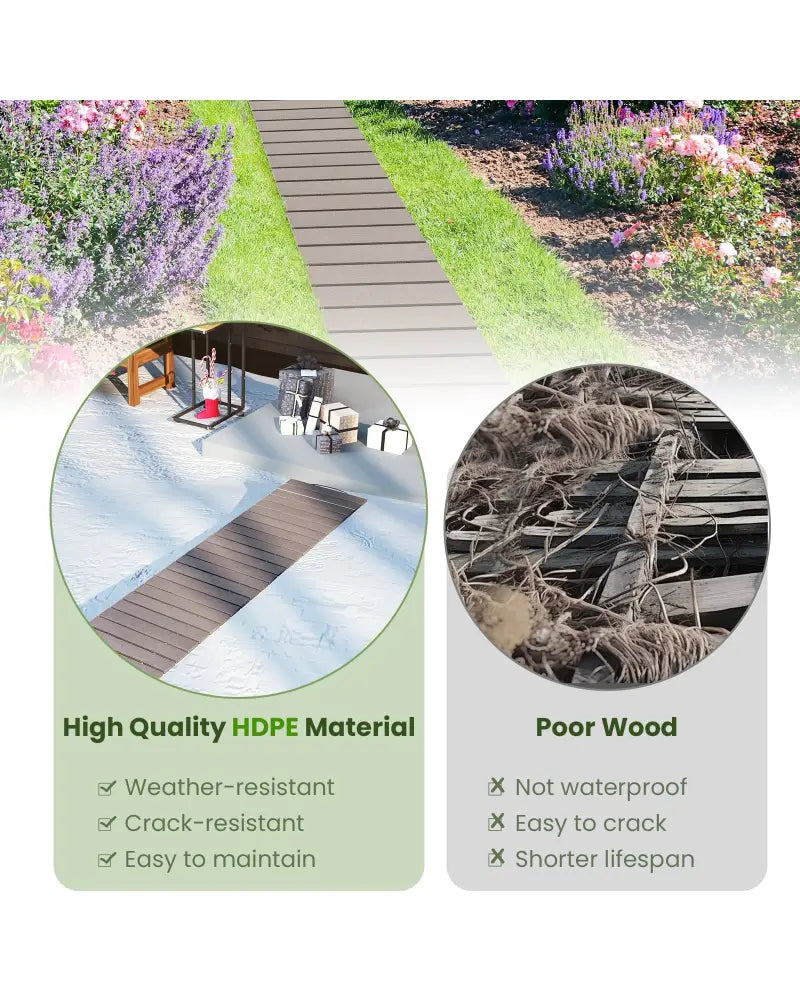 8 Ft Outdoor Garden Pathway Patio Roll Out Straight Walkways with Metal Wire Connection-S - Gray - Garden Pathways