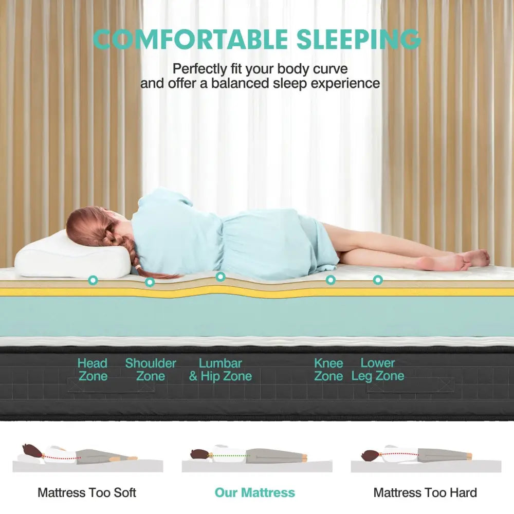 8 Inch Breathable Memory Foam Bed Mattress Medium Firm for Pressure Relieve-Queen Size - White - Mattresses