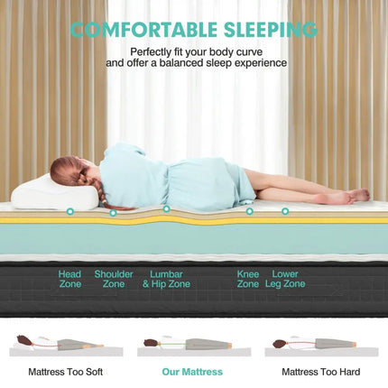 8 Inch Breathable Memory Foam Bed Mattress Medium Firm for Pressure Relieve-Queen Size - White - Mattresses
