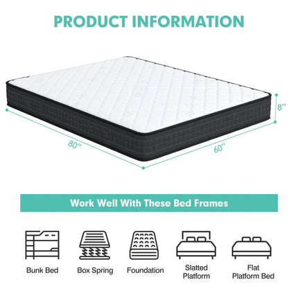 8 Inch Breathable Memory Foam Bed Mattress Medium Firm for Pressure Relieve-Queen Size - White - Mattresses