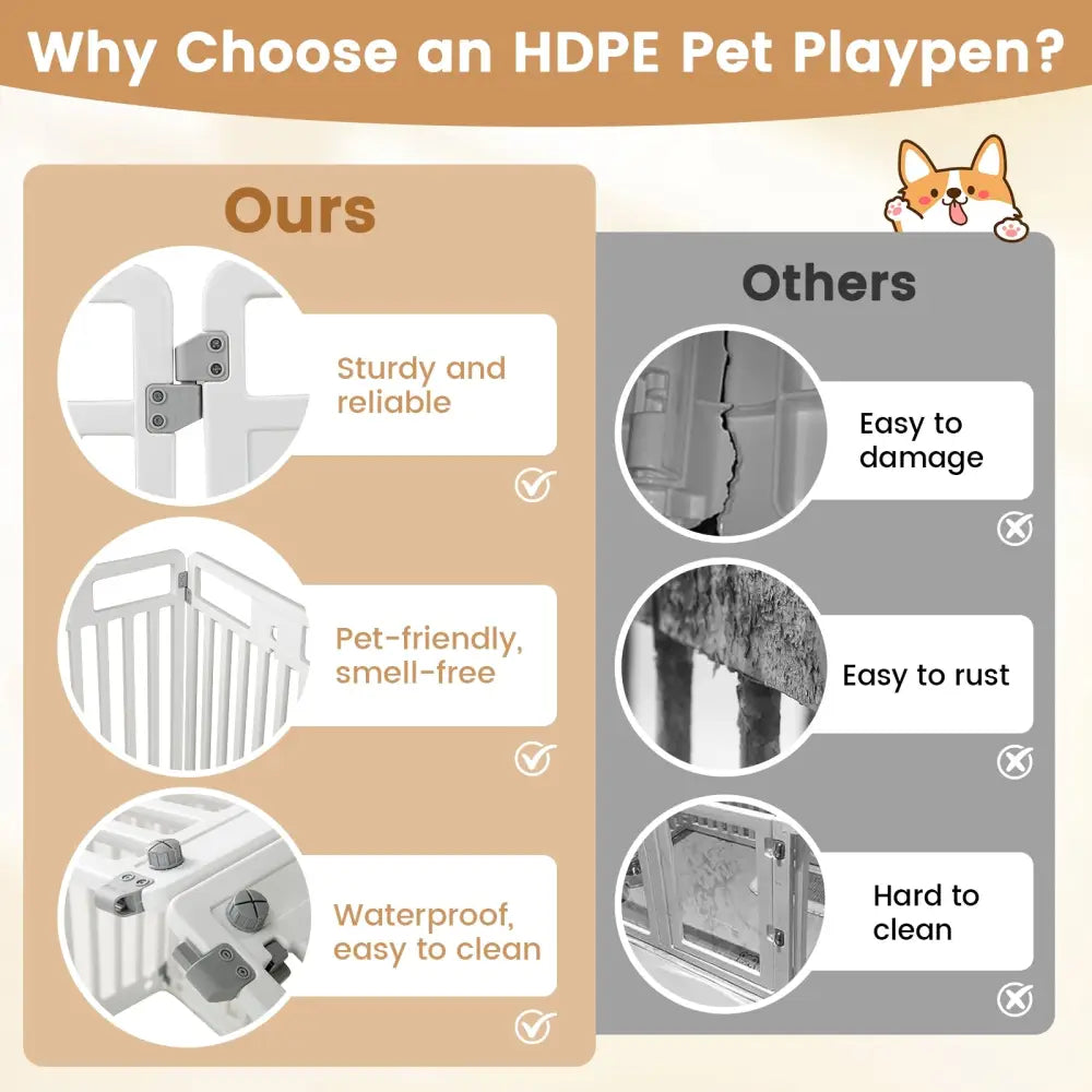 8-Panel Tall Plastic Dog Fence Indoor Outdoor Puppy Pen with Locking Door-White - White - Pet Gate