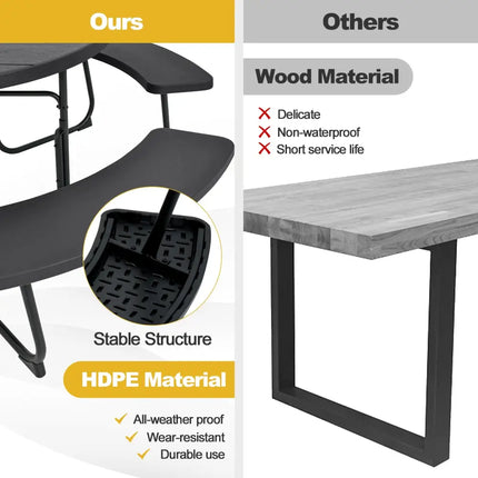 8-Person Outdoor Picnic Table and Bench Set with Umbrella Hole-Black - Black - Picnic Tables