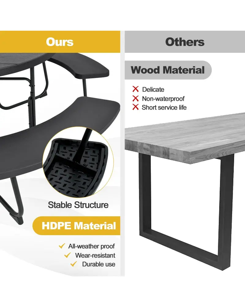 8-Person Outdoor Picnic Table and Bench Set with Umbrella Hole-Black - Black - Picnic Tables