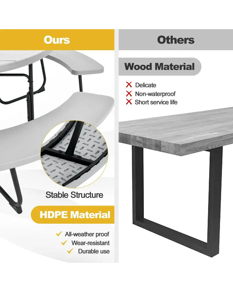 8-Person Outdoor Picnic Table and Bench Set with Umbrella Hole-Gray - Gray - Picnic Tables